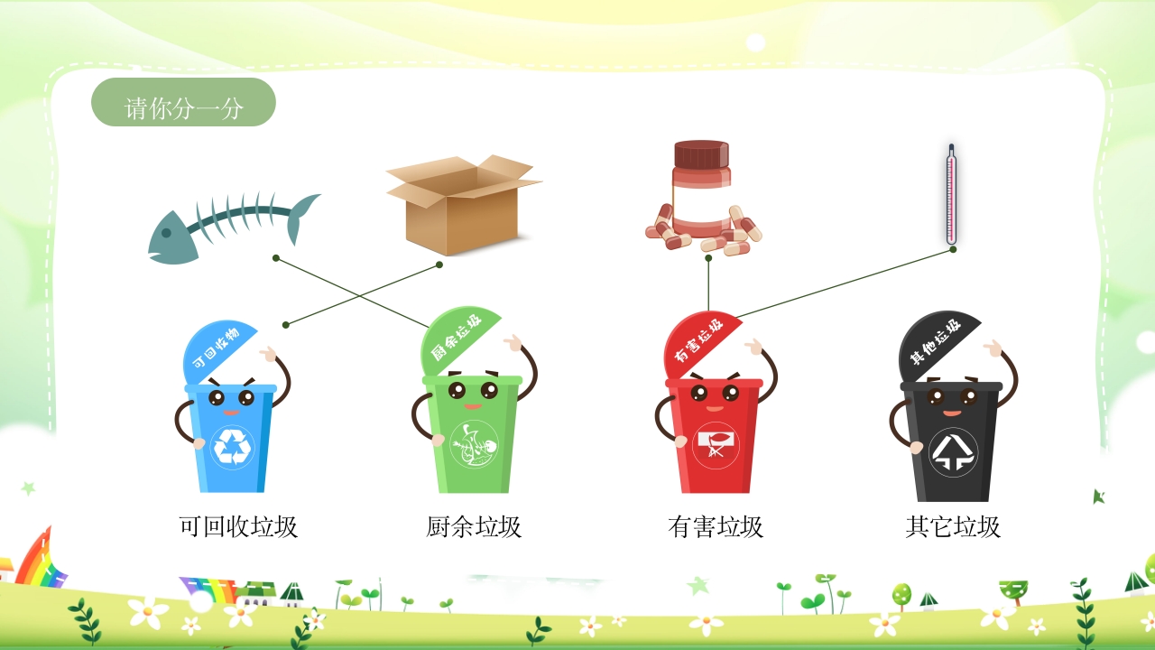 幼儿园小班垃圾分类PPT课件17