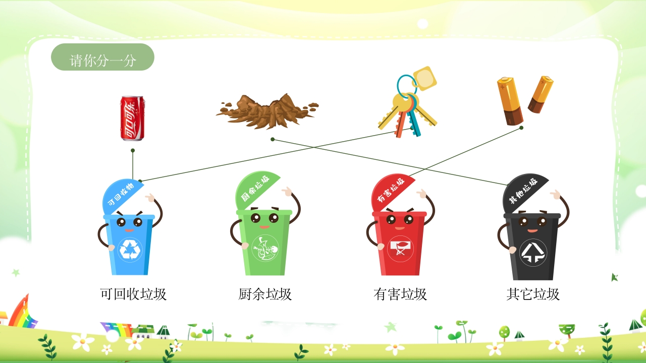 幼儿园小班垃圾分类PPT课件19