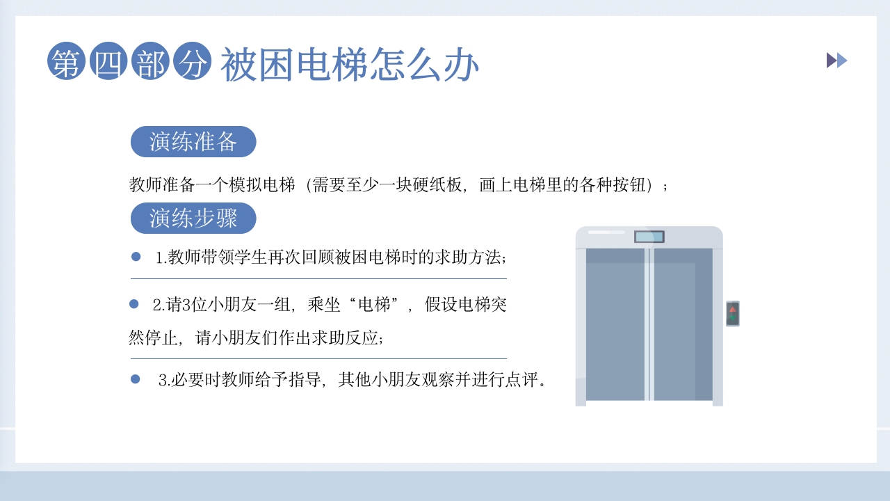 儿童电梯安全教育主题班会PPT课件14