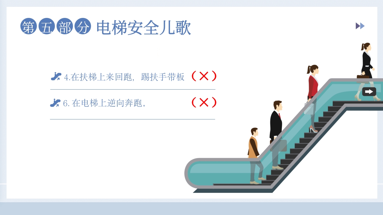 儿童电梯安全教育主题班会PPT课件17