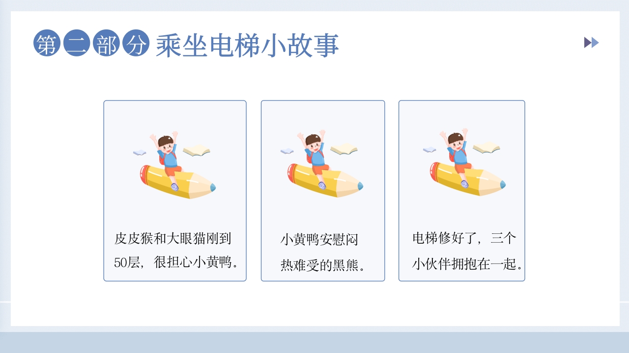 儿童电梯安全教育主题班会PPT课件8