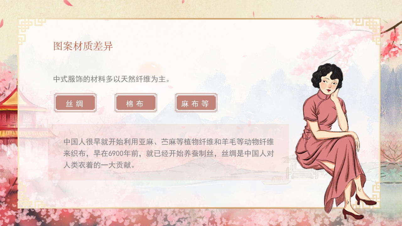 中西方服饰文化差异PPT课件10