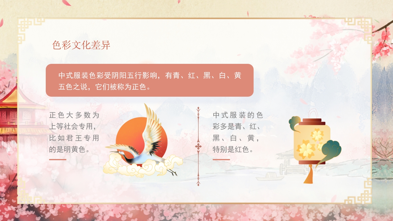 中西方服饰文化差异PPT课件13