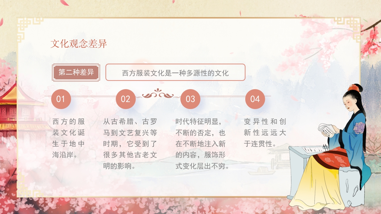 中西方服饰文化差异PPT课件19