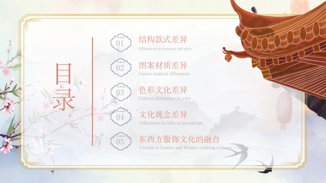 中西方服饰文化差异PPT课件2