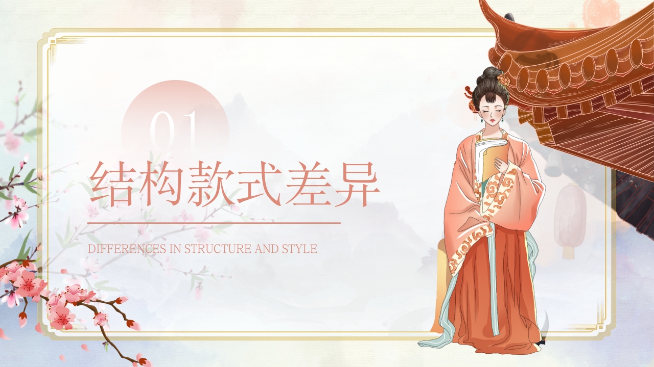 中西方服饰文化差异PPT课件4