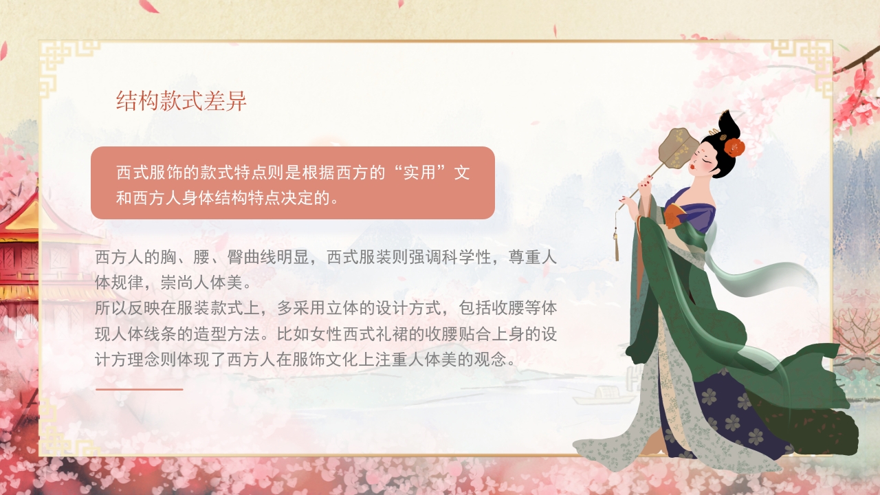 中西方服饰文化差异PPT课件6
