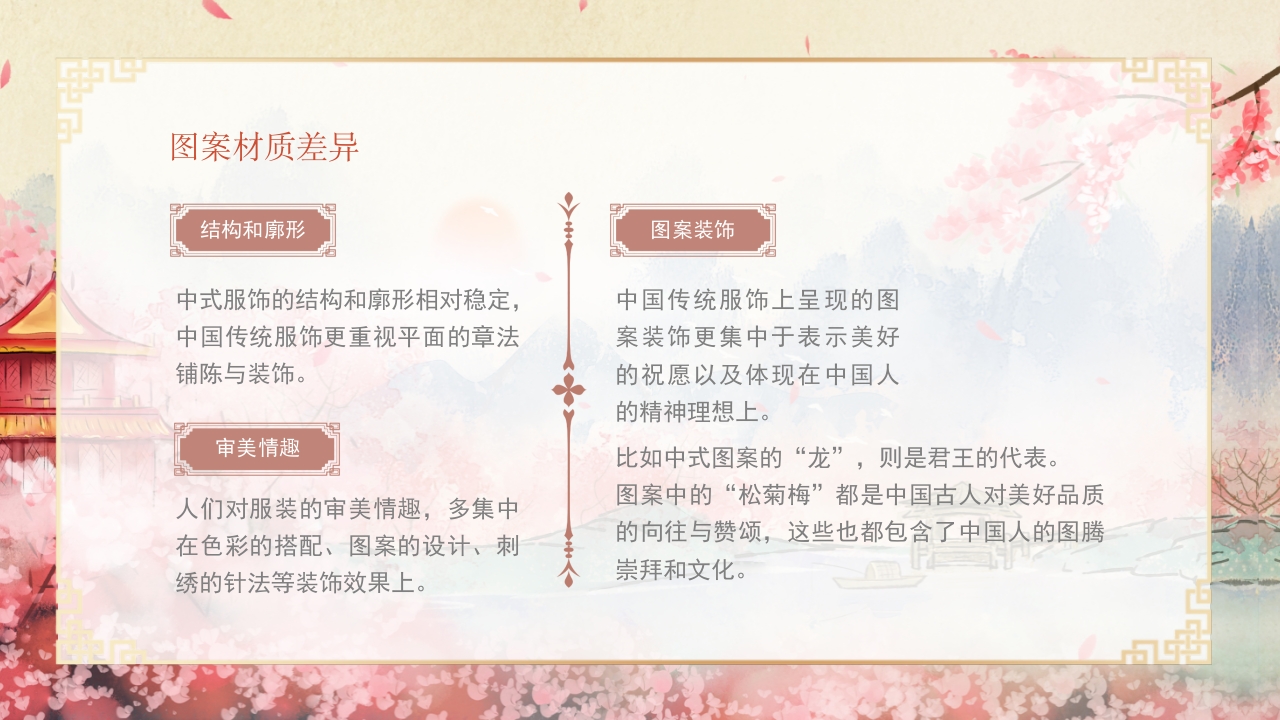 中西方服饰文化差异PPT课件8