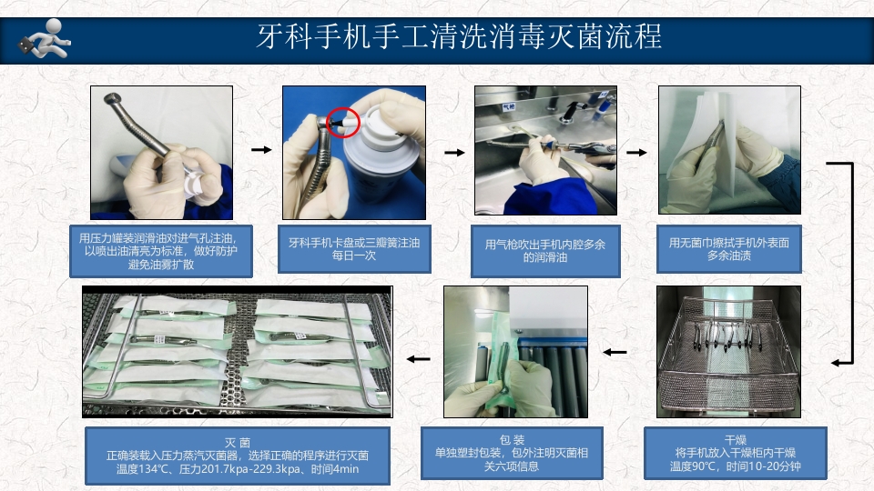 口腔器械清洗消毒灭菌操作流程PPT课件27
