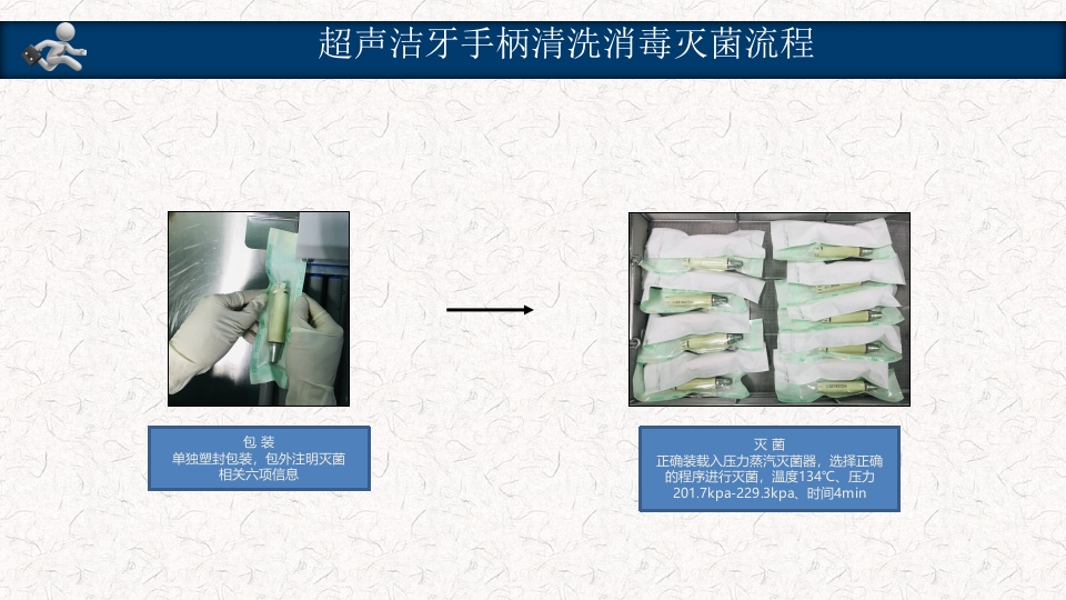 口腔器械清洗消毒灭菌操作流程PPT课件45