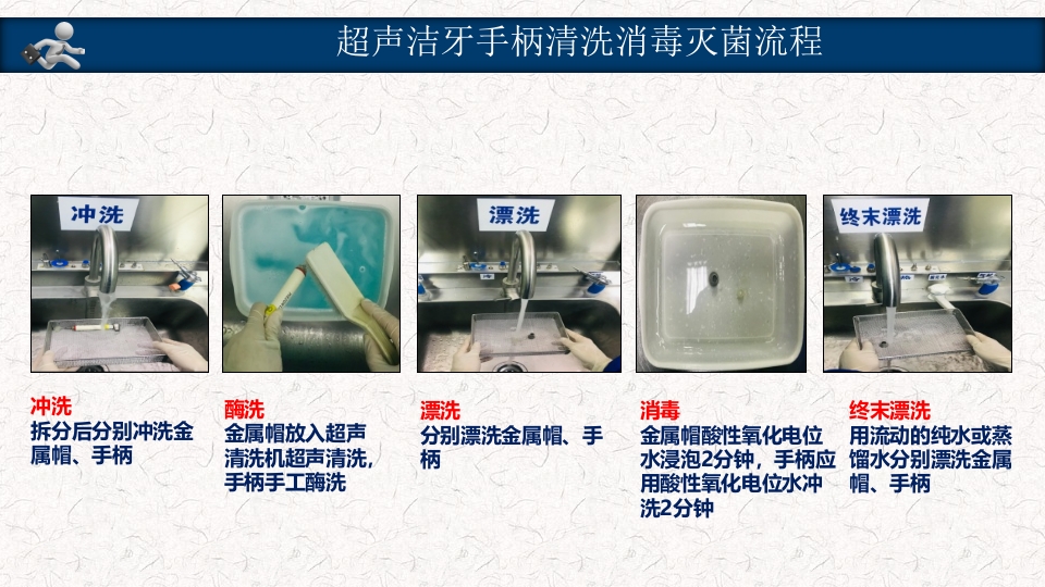 口腔器械清洗消毒灭菌操作流程PPT课件47