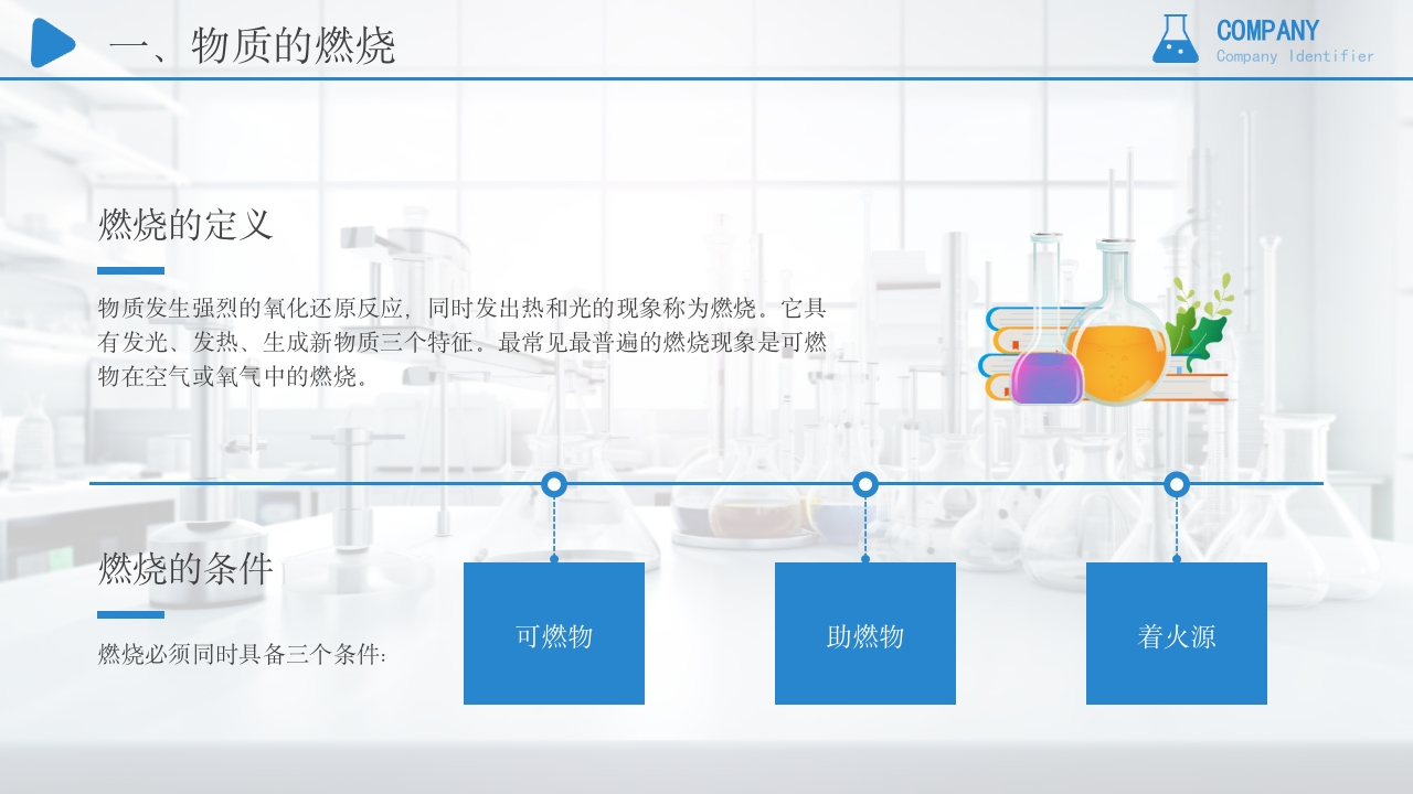 危险化学品培训安全管理PPT课件13