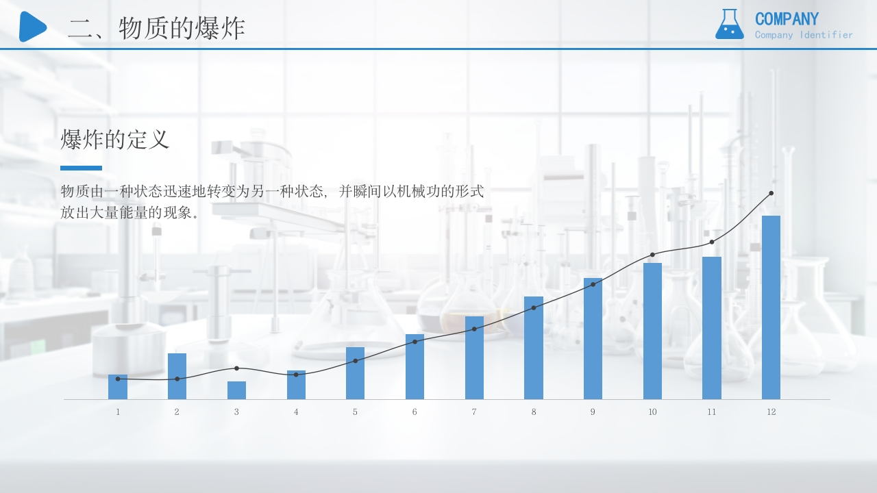 危险化学品培训安全管理PPT课件14