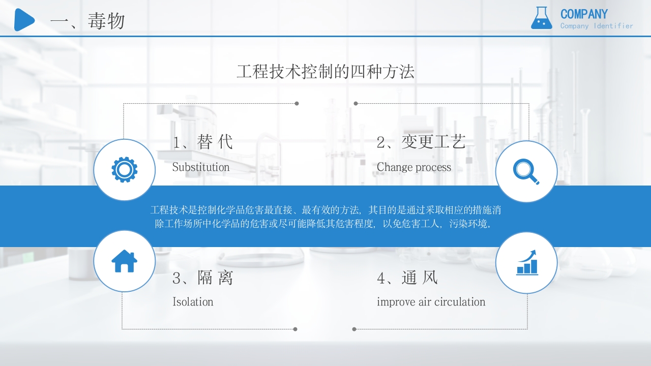 危险化学品培训安全管理PPT课件22