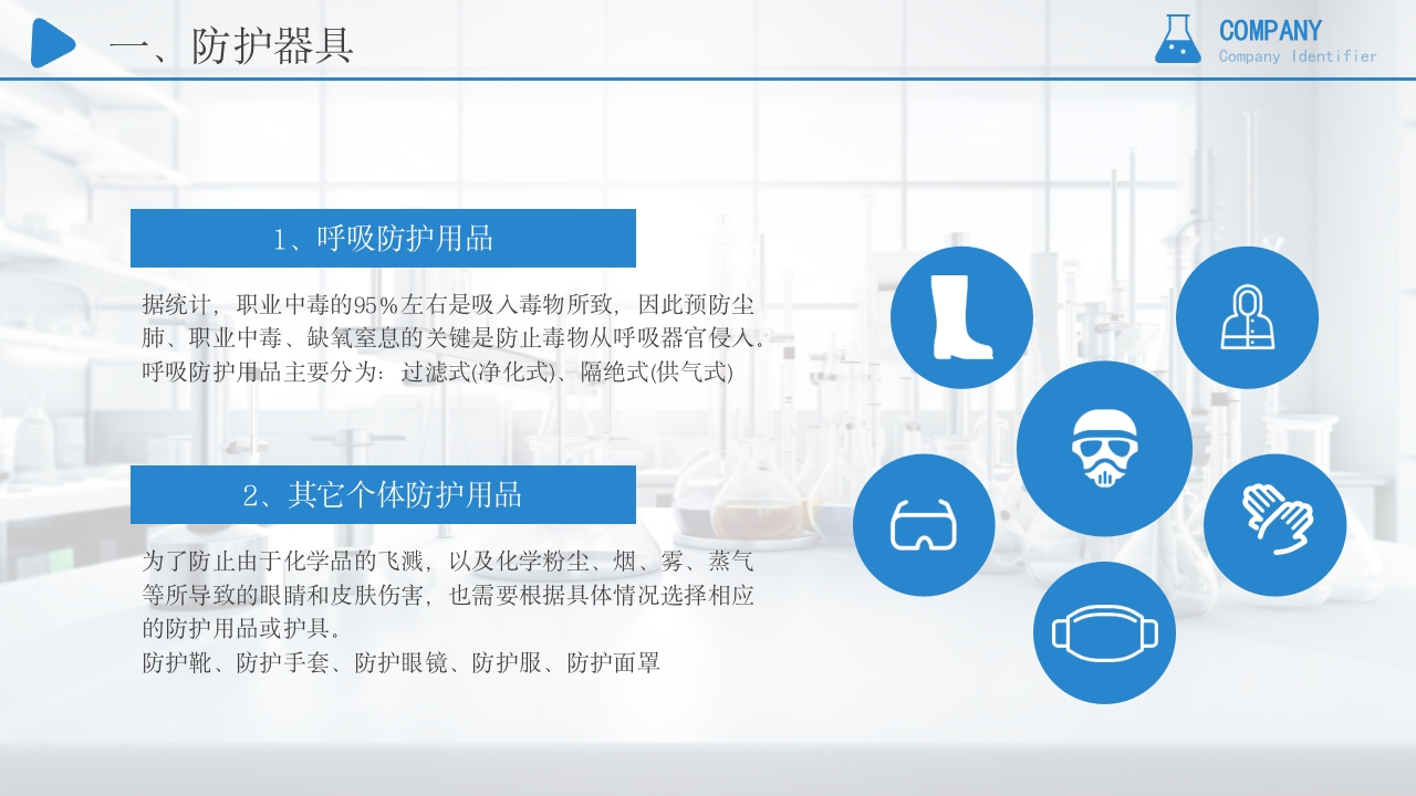 危险化学品培训安全管理PPT课件25