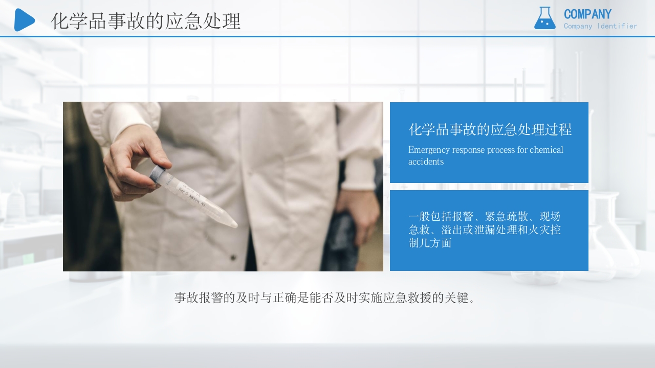 危险化学品培训安全管理PPT课件28