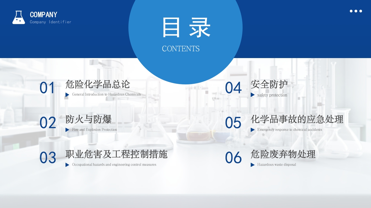 危险化学品培训安全管理PPT课件2