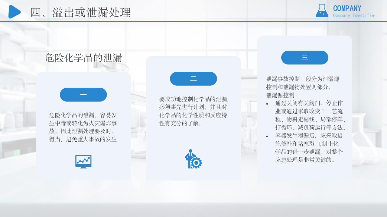 危险化学品培训安全管理PPT课件33