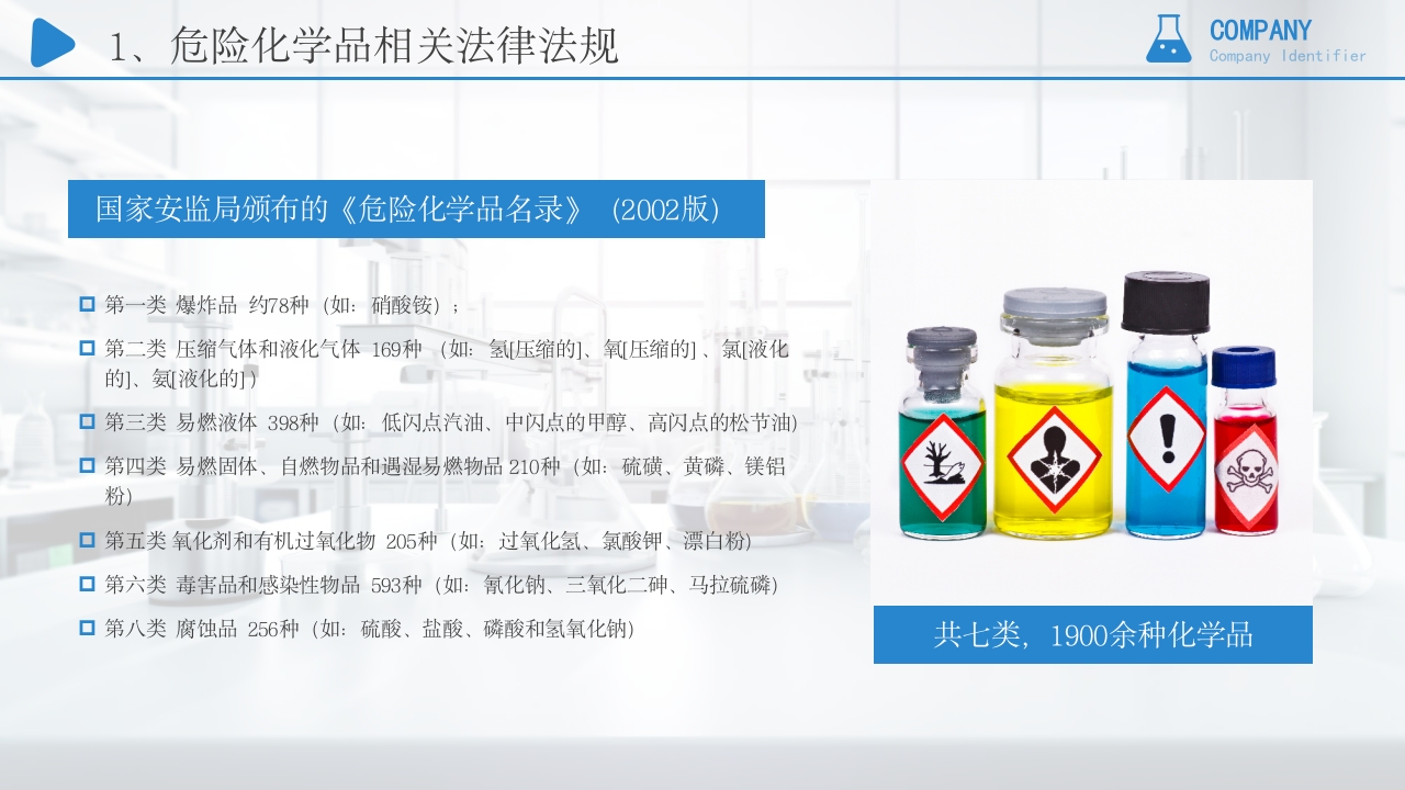 危险化学品培训安全管理PPT课件5