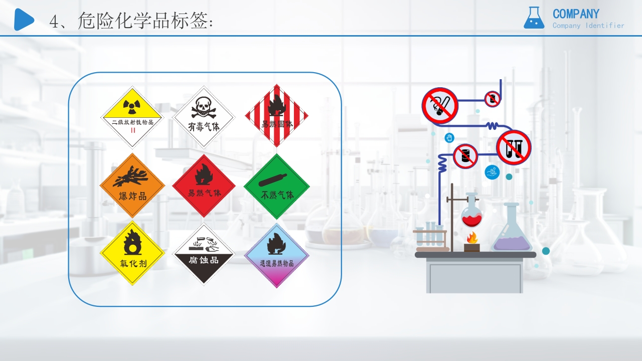 危险化学品培训安全管理PPT课件8