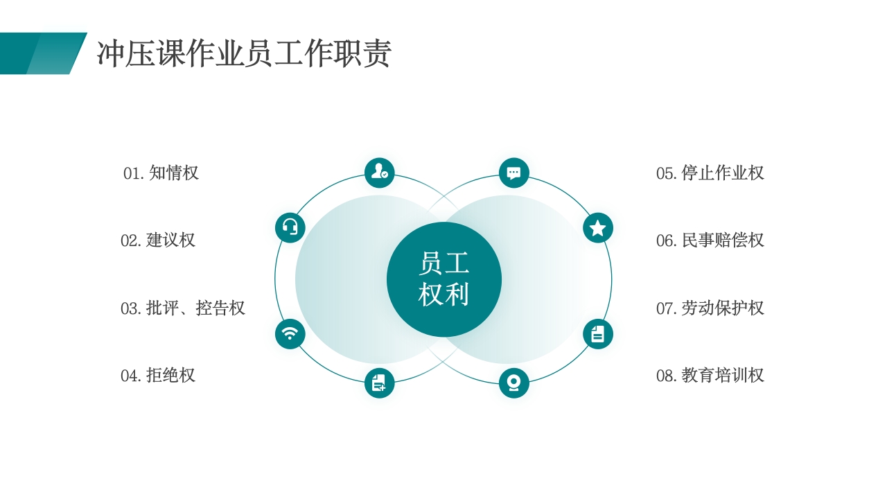 冲压员工安全培训企业安全培训PPT课件30