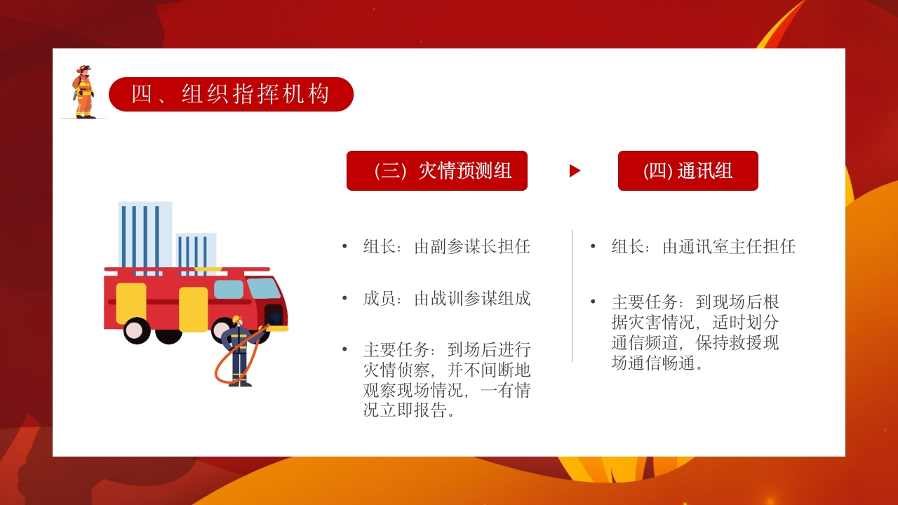 建筑倒塌救援处置与救援PPT课件13