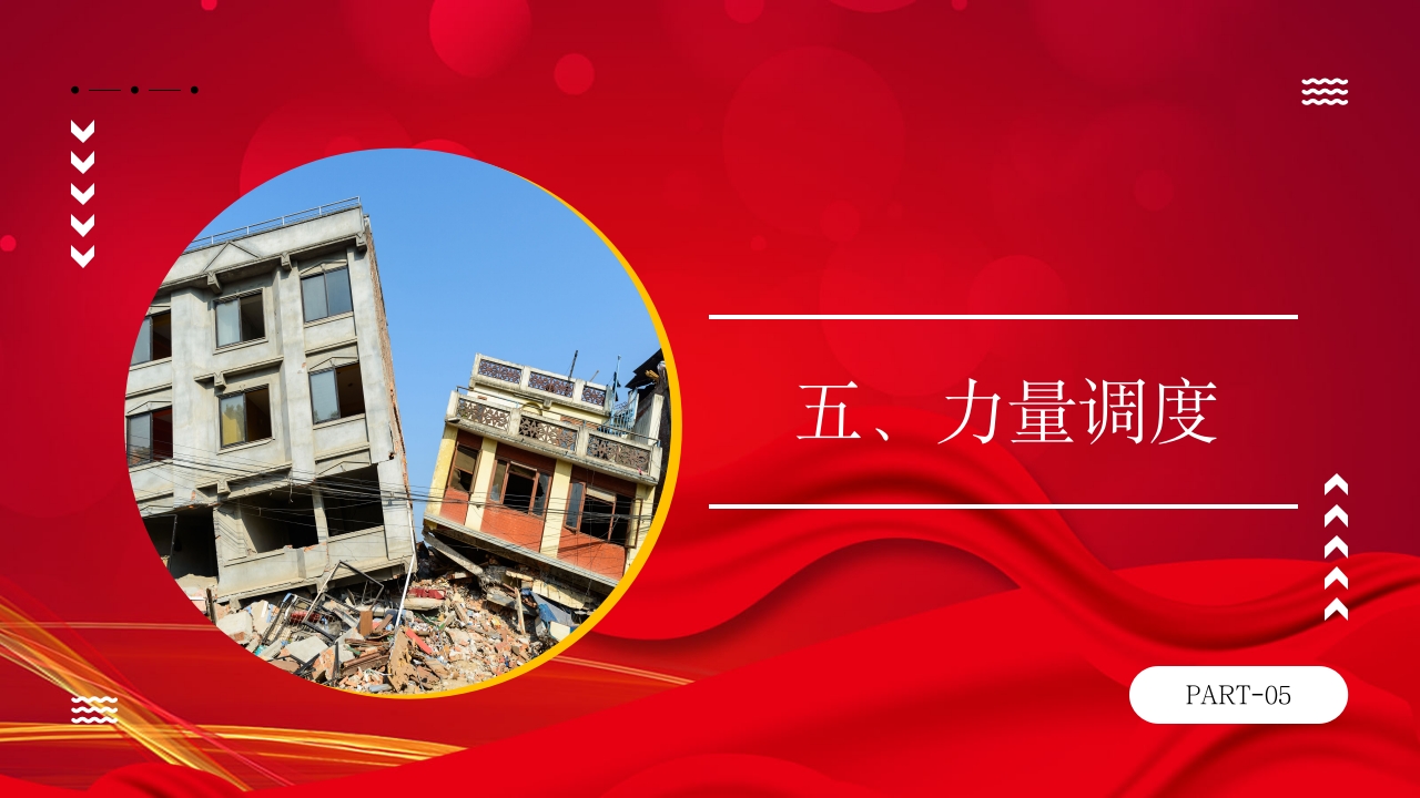 建筑倒塌救援处置与救援PPT课件16