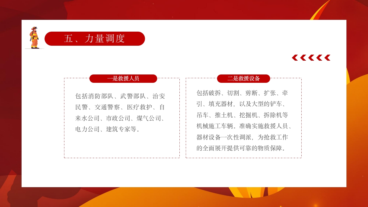 建筑倒塌救援处置与救援PPT课件18