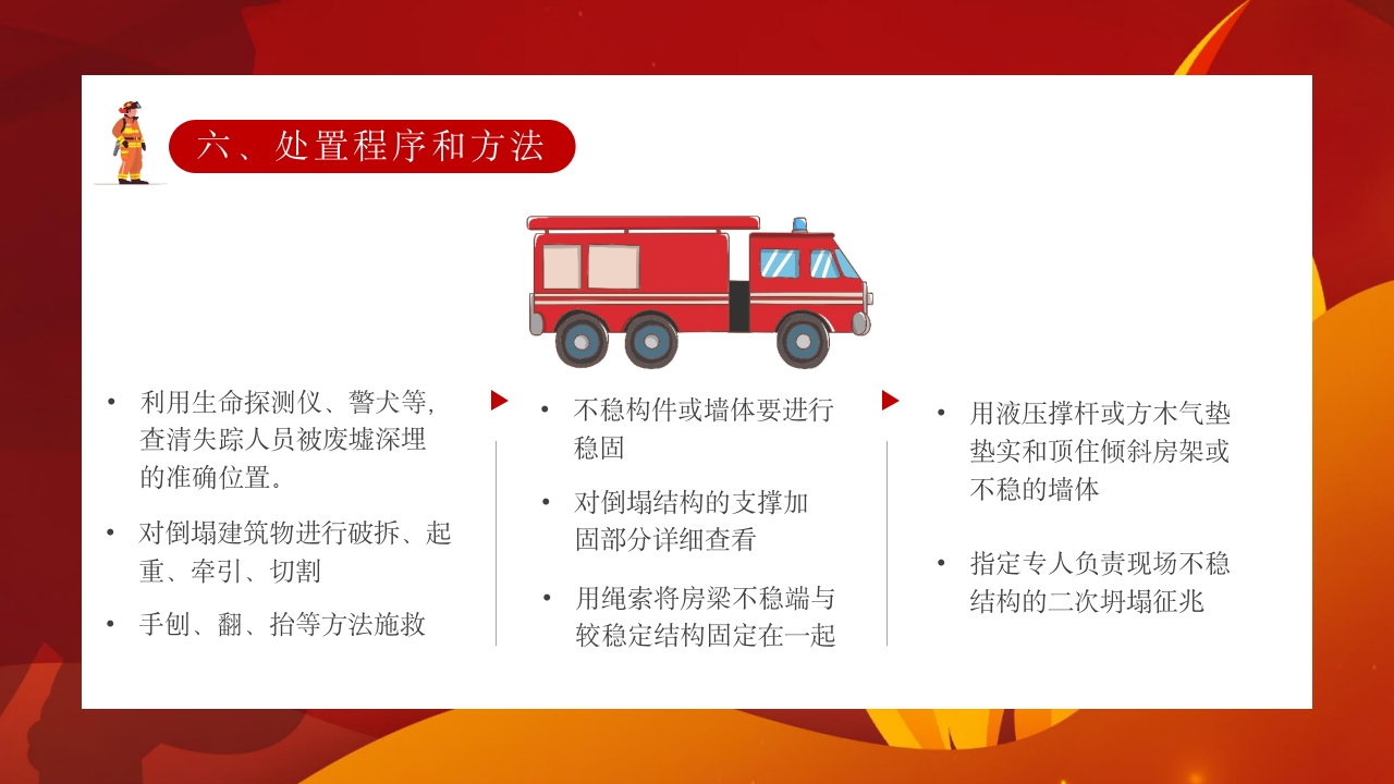 建筑倒塌救援处置与救援PPT课件25