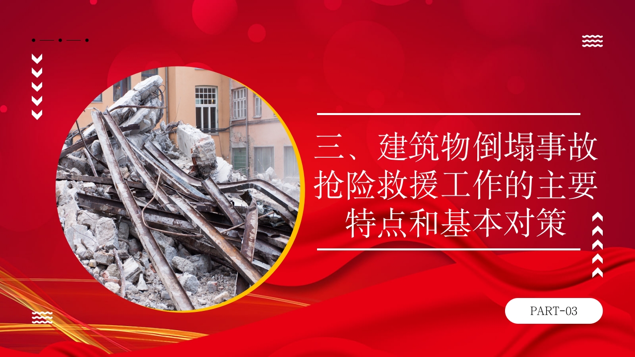建筑倒塌救援处置与救援PPT课件7