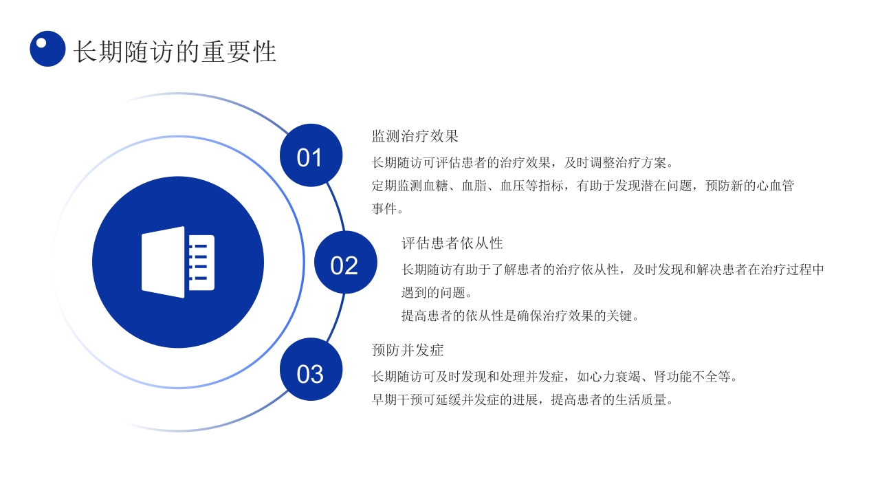 2024ESC慢性冠脉综合征管理指南亮点解读PPT课件19