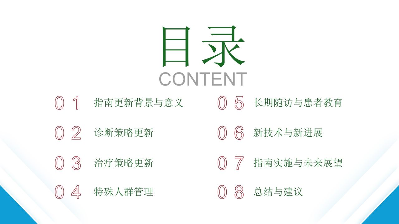 2024ESC慢性冠脉综合征管理指南亮点解读PPT课件2