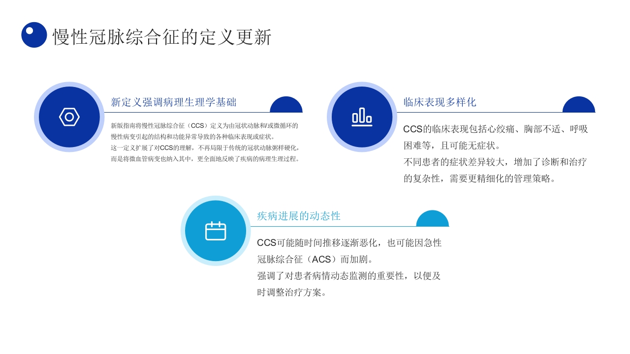 2024ESC慢性冠脉综合征管理指南亮点解读PPT课件4
