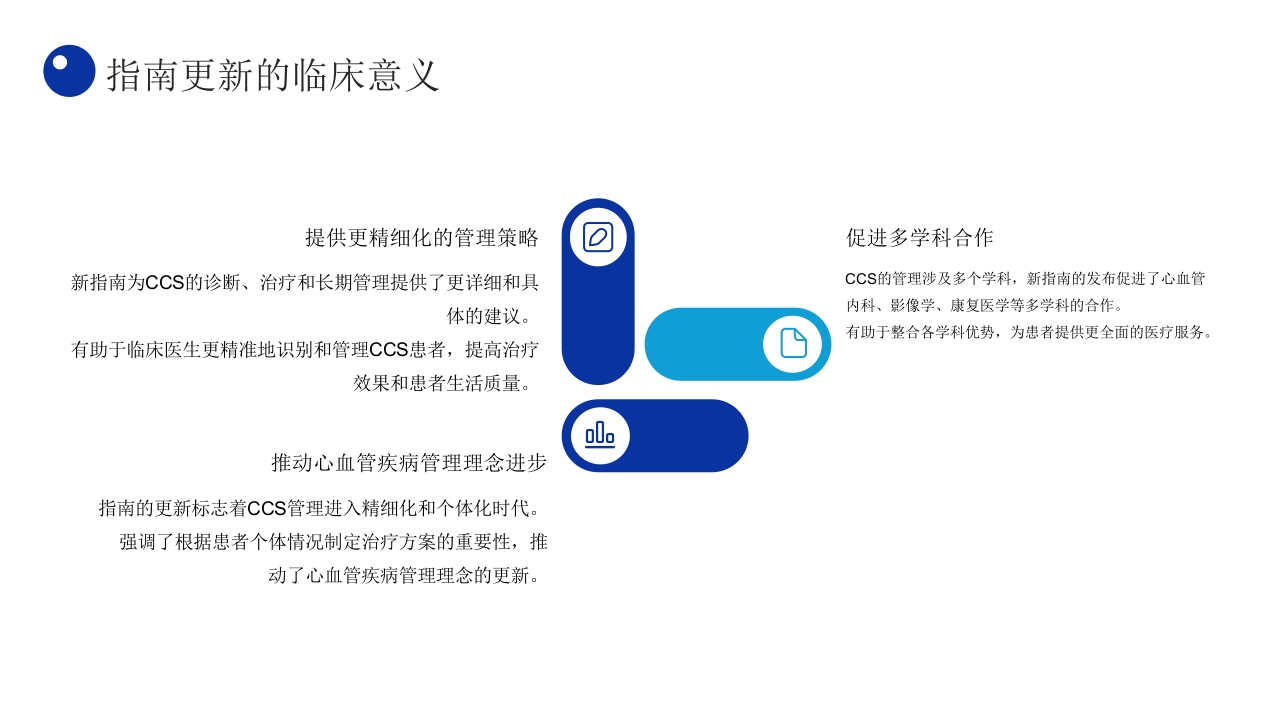 2024ESC慢性冠脉综合征管理指南亮点解读PPT课件5