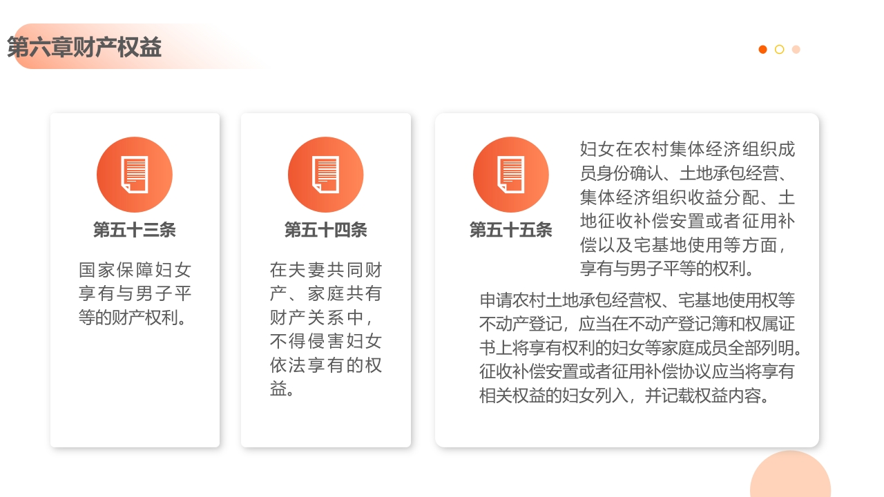 《中华人民共和国妇女权益保障法》知识讲座PPT课件17