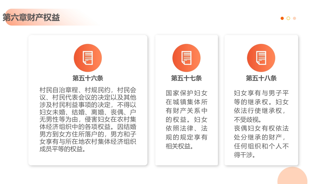 《中华人民共和国妇女权益保障法》知识讲座PPT课件18