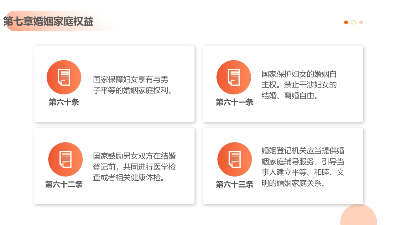 《中华人民共和国妇女权益保障法》知识讲座PPT课件19