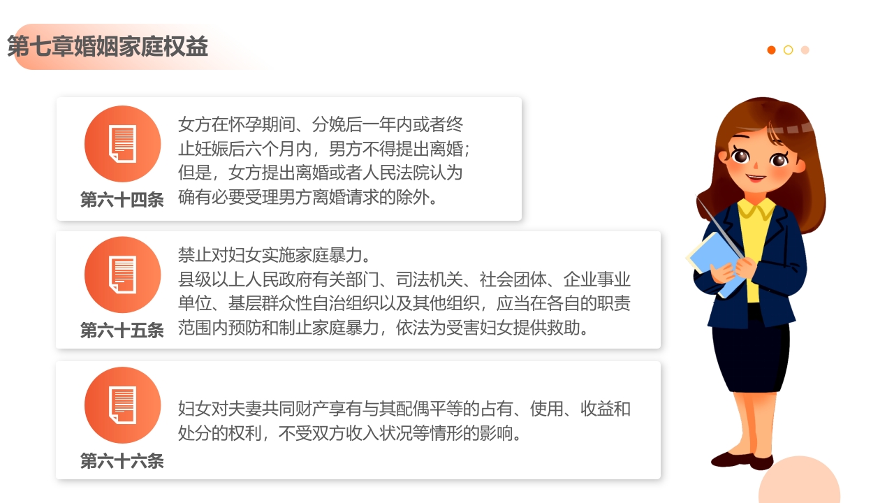 《中华人民共和国妇女权益保障法》知识讲座PPT课件20