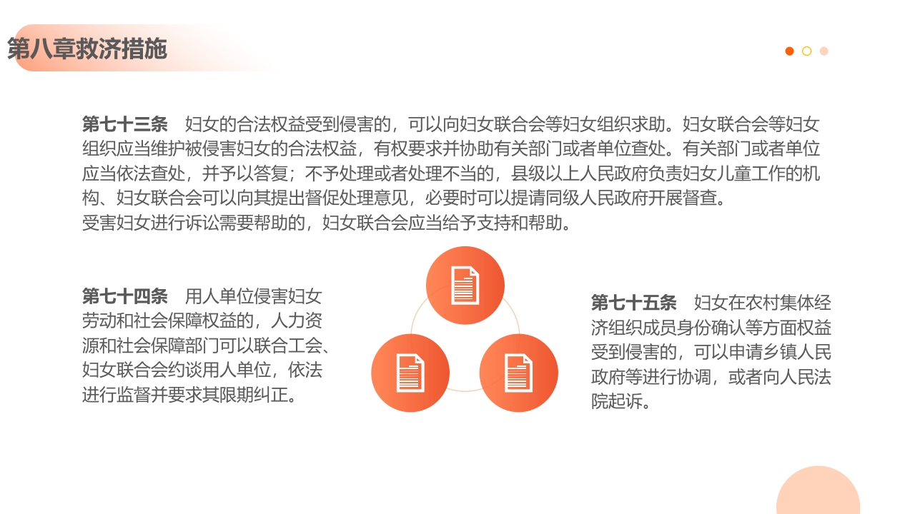 《中华人民共和国妇女权益保障法》知识讲座PPT课件22