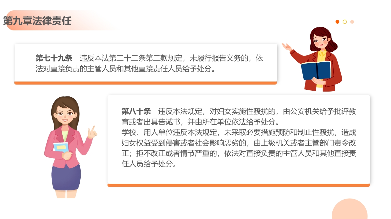 《中华人民共和国妇女权益保障法》知识讲座PPT课件23