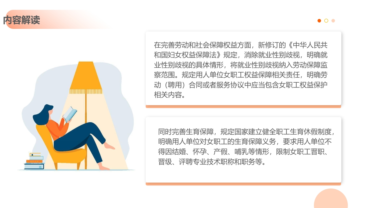 《中华人民共和国妇女权益保障法》知识讲座PPT课件27