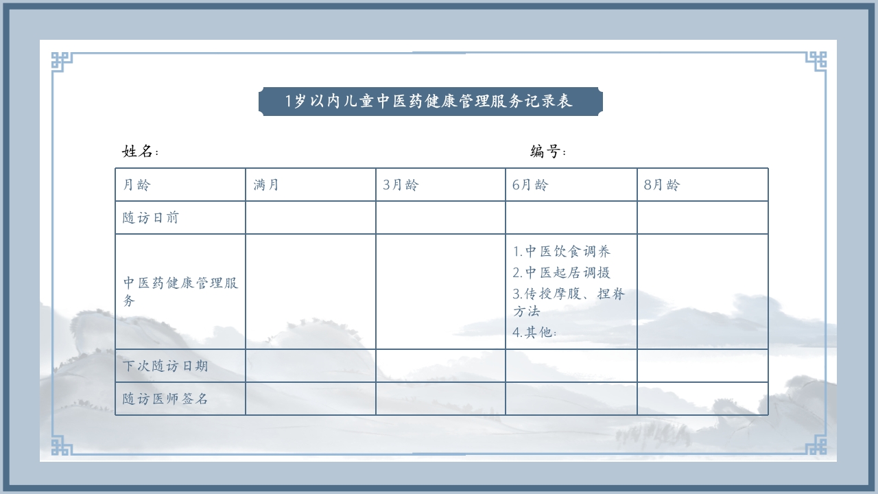 儿童中医药健康管理技术规范PPT课件24