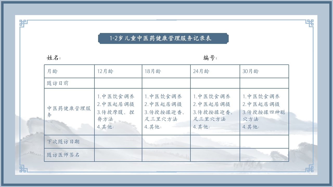 儿童中医药健康管理技术规范PPT课件25