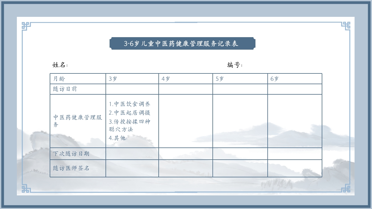 儿童中医药健康管理技术规范PPT课件26