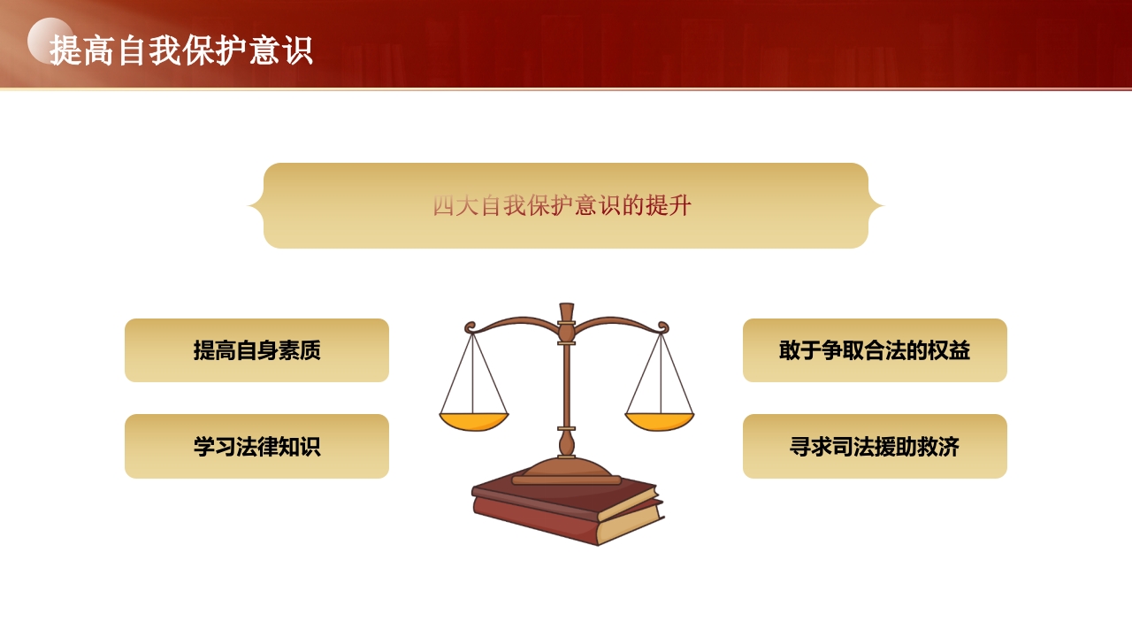 妇女权益保护法律知识讲座PPT课件37