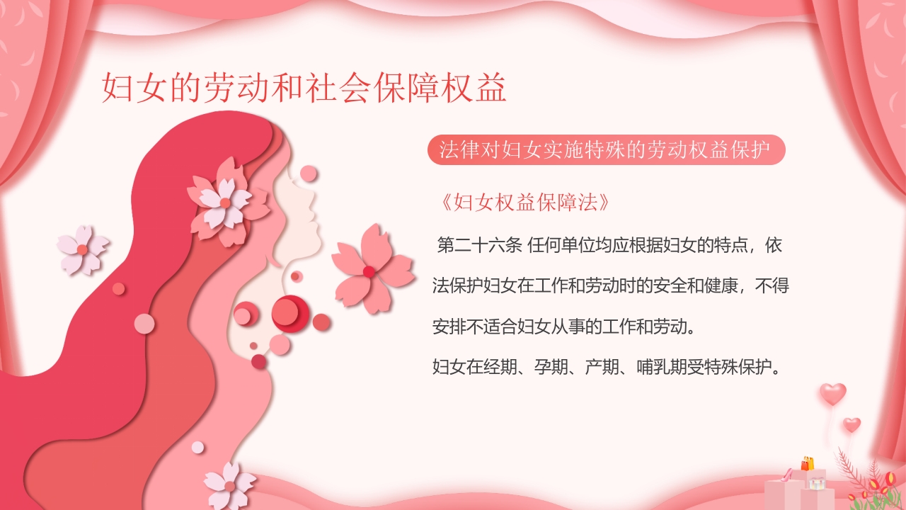 《妇女权益保障法》法律知识讲座PPT课件27