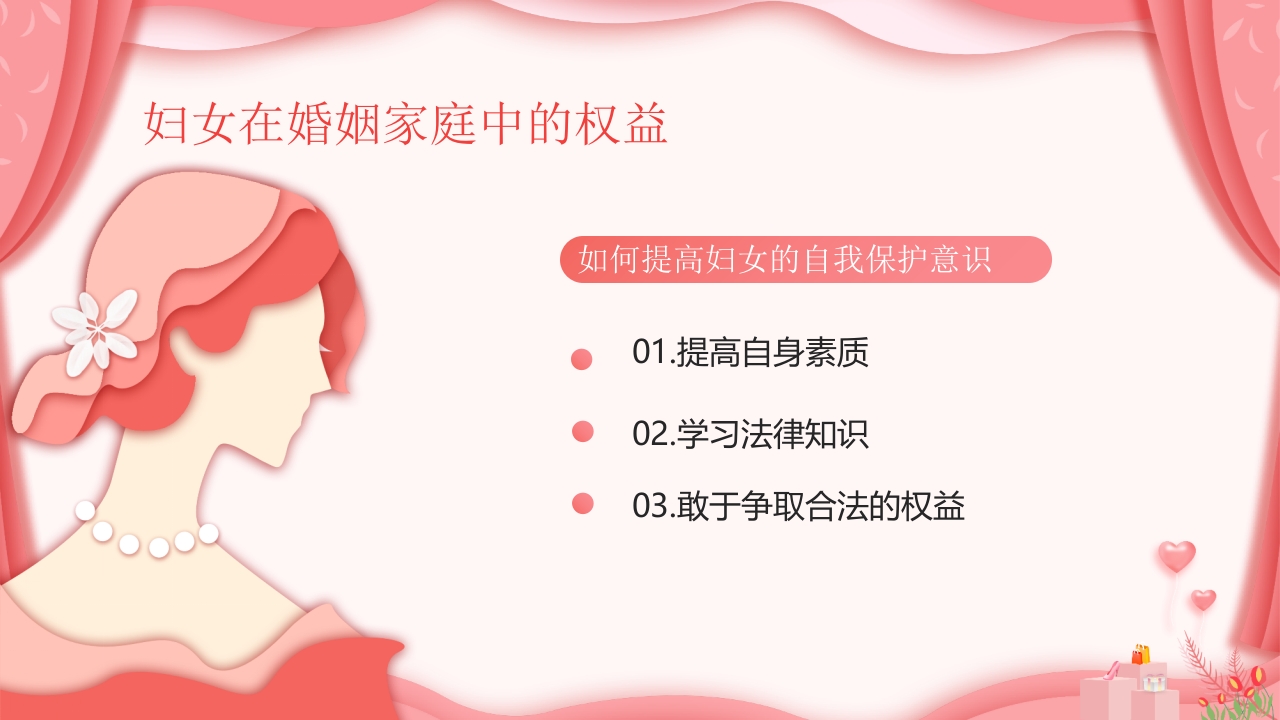 《妇女权益保障法》法律知识讲座PPT课件32