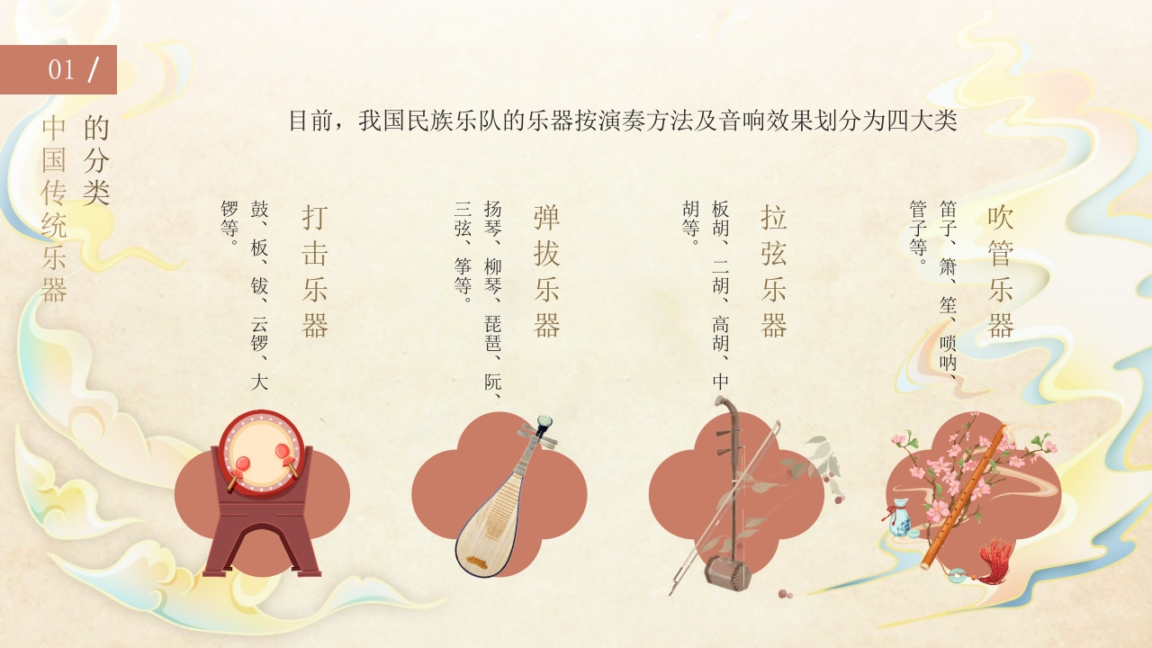 中国传统乐器介绍PPT课件10
