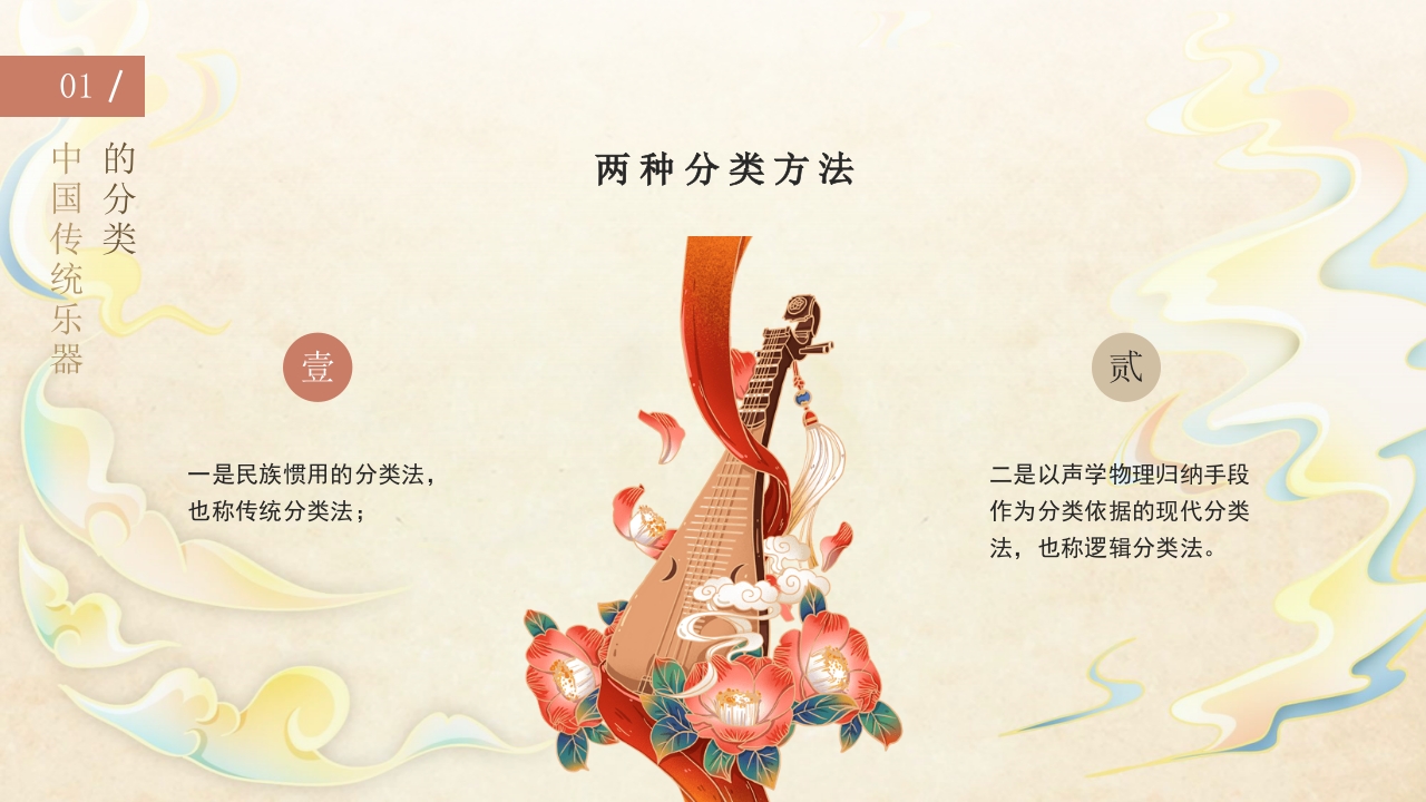 中国传统乐器介绍PPT课件4