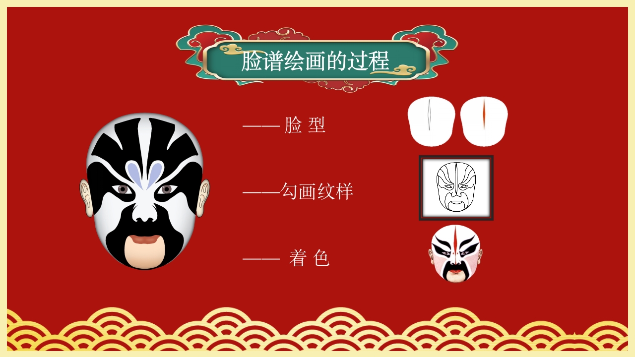 小学美术欣赏脸谱京剧鉴赏PPT课件12